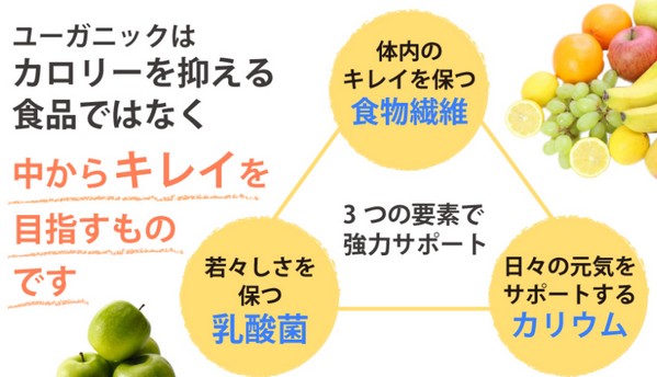 ユーガニックスムージー